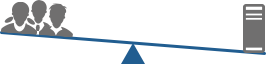user-server-balance