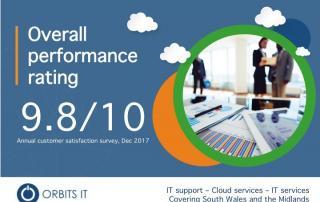 Orbits IT, Overall Performance Rating