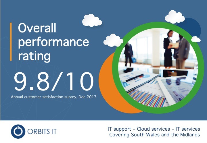 Overall performance rating Orbits IT Overall Performance Rating